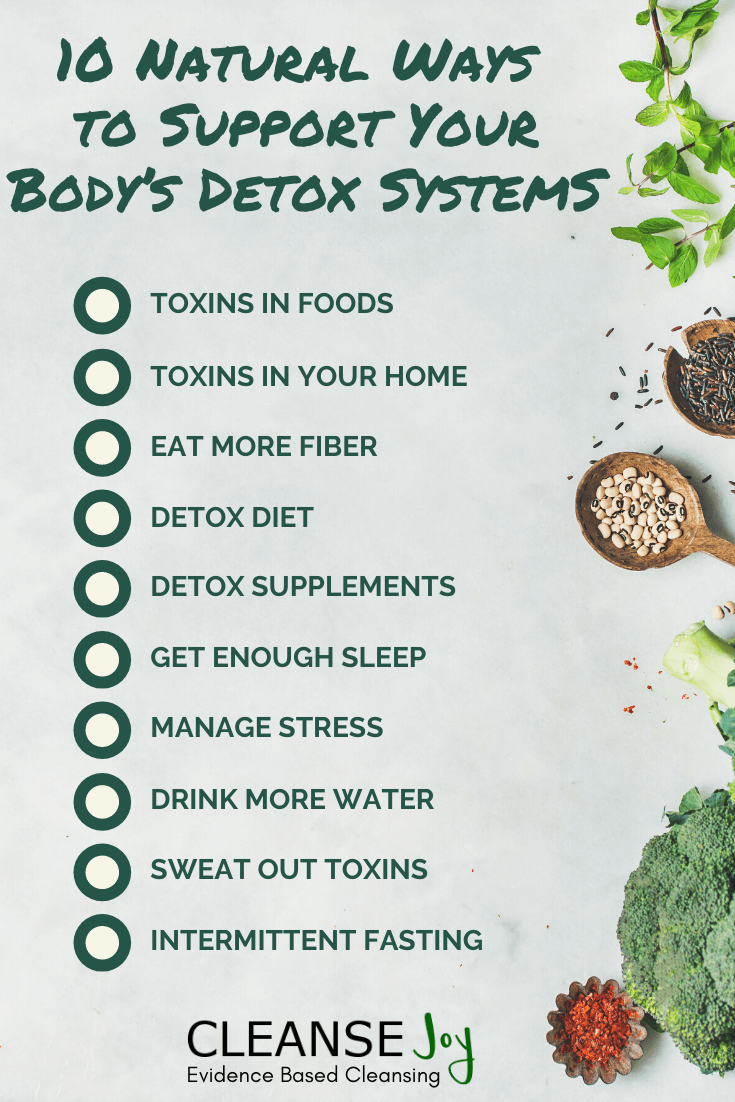 Pure Body Detox