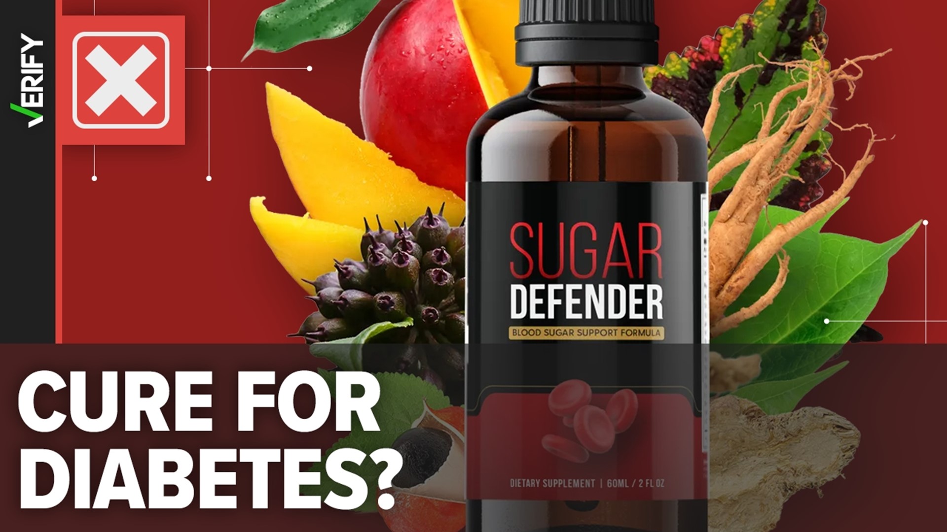 Sugar Defender 2025 Review