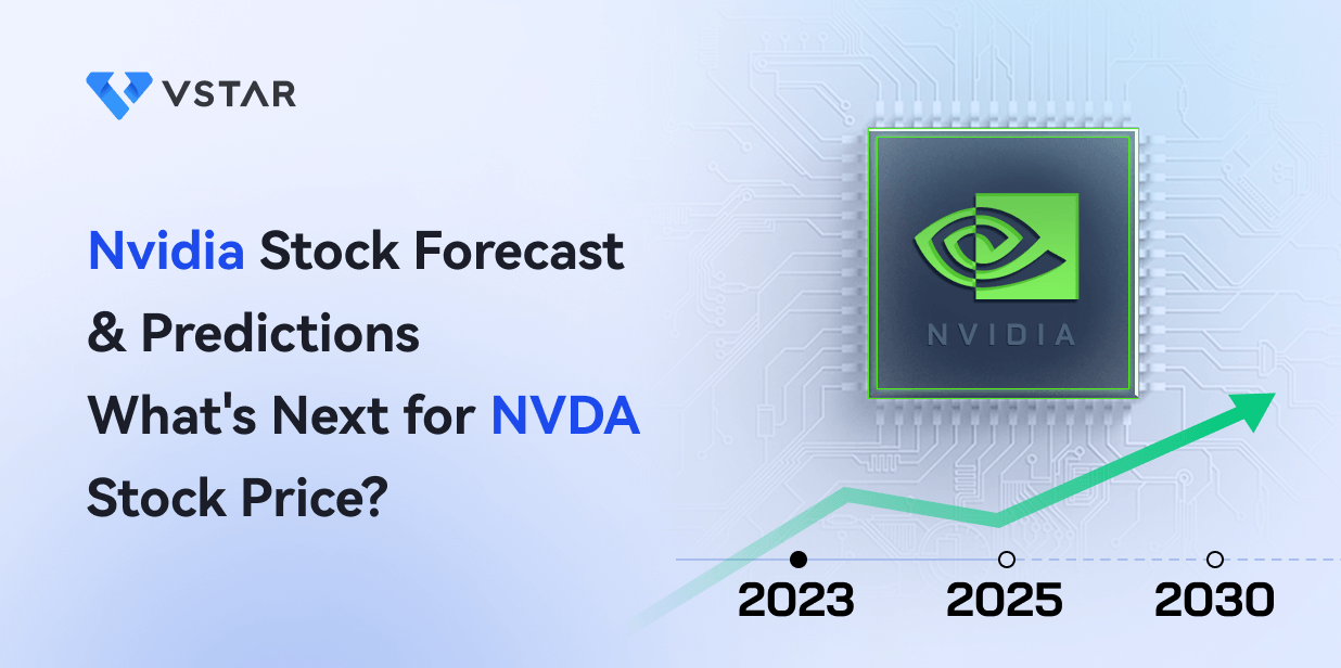 NVIDIA Stock Calculator